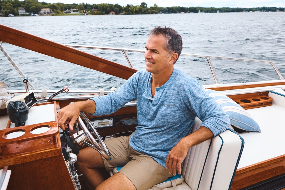 Private Wealth Clients